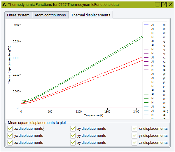 ../../_images/ThermodynamicFunctions_displacements.png